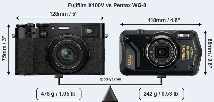 Size Fujifilm X100V vs Pentax WG-8