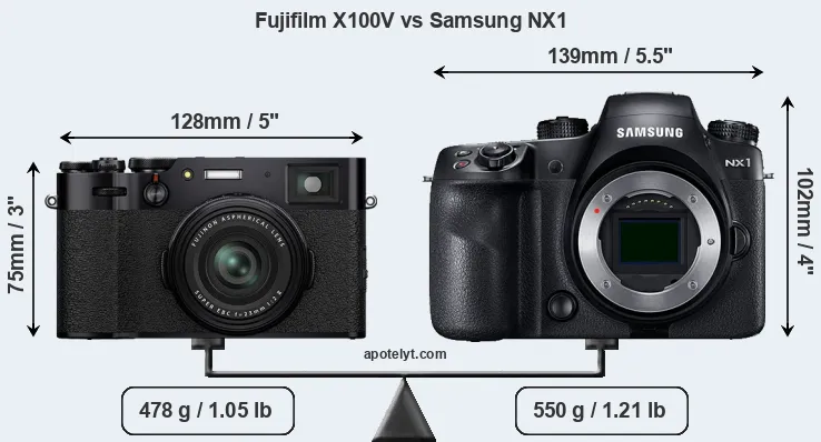 Size Fujifilm X100V vs Samsung NX1