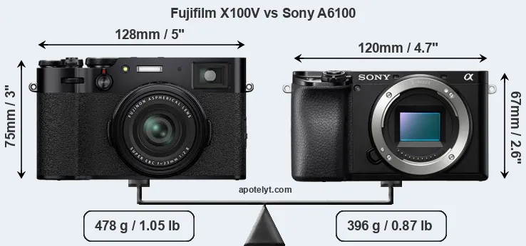 Size Fujifilm X100V vs Sony A6100