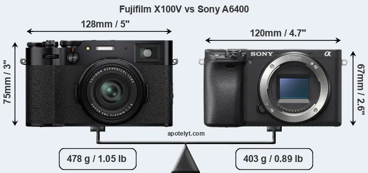 Size Fujifilm X100V vs Sony A6400