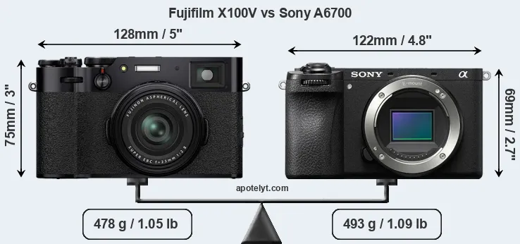 Size Fujifilm X100V vs Sony A6700