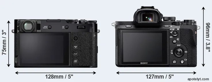 Comparison X100V or A7 II rear