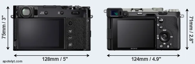 Comparison X100V or A7C rear