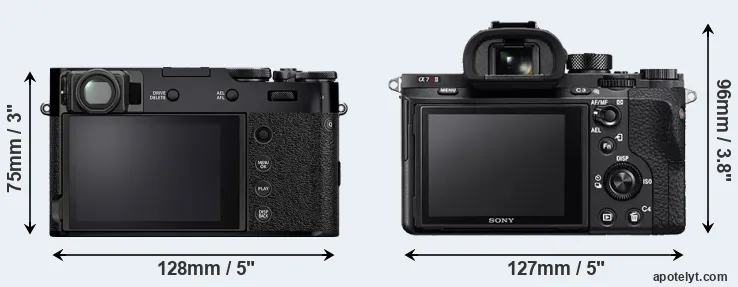 Comparison X100V or A7R II rear