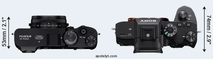Compare X100V versus A7R IIIA top