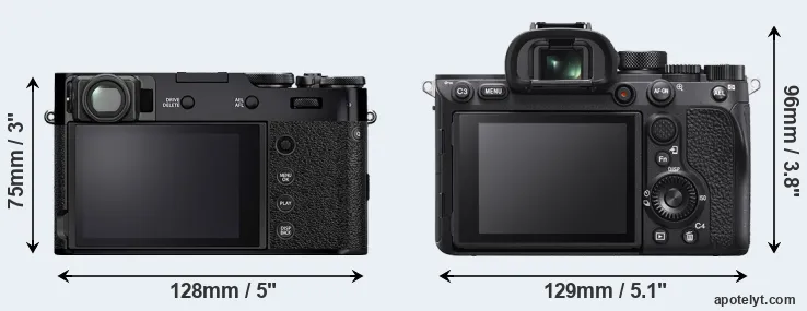 Comparison X100V or A7R IVA rear