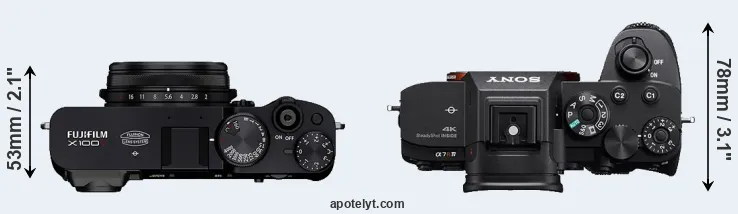 Compare X100V versus A7R IVA top