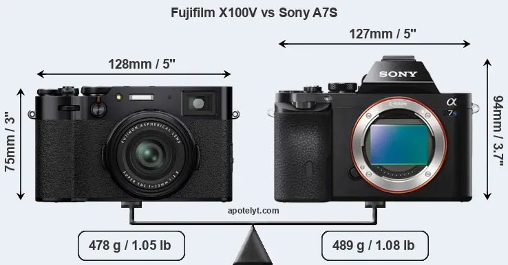 Size Fujifilm X100V vs Sony A7S