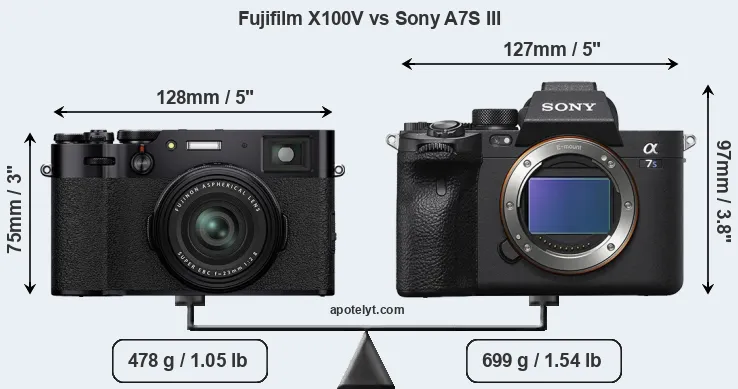 Size Fujifilm X100V vs Sony A7S III