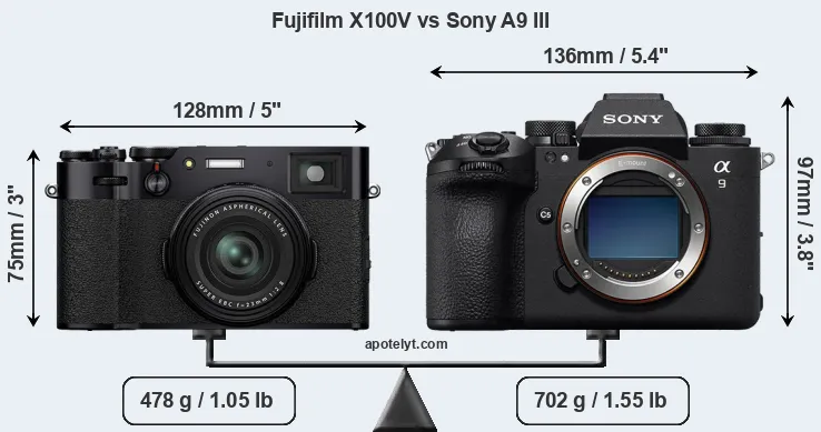 Size Fujifilm X100V vs Sony A9 III