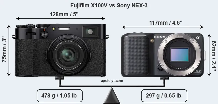 Size Fujifilm X100V vs Sony NEX-3