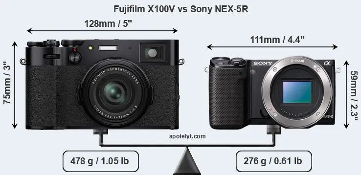 Size Fujifilm X100V vs Sony NEX-5R