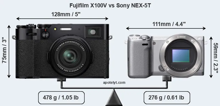 Size Fujifilm X100V vs Sony NEX-5T