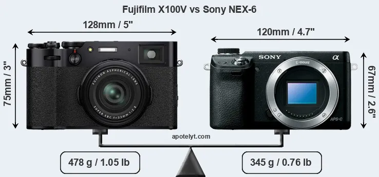 Size Fujifilm X100V vs Sony NEX-6