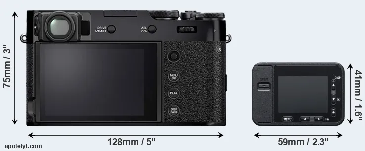 Comparison X100V or RX0 rear