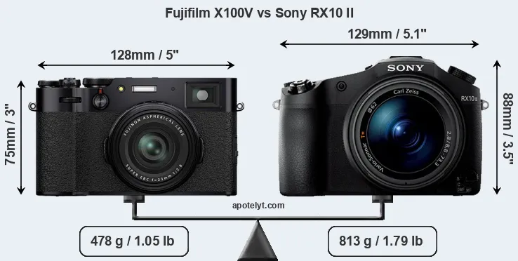Size Fujifilm X100V vs Sony RX10 II