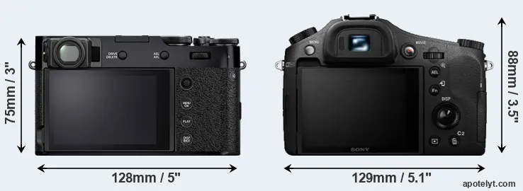 Comparison X100V or RX10 II rear