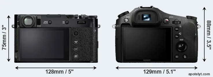 Comparison X100V or RX10 rear