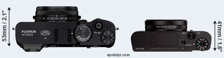 Compare X100V versus RX100 III top