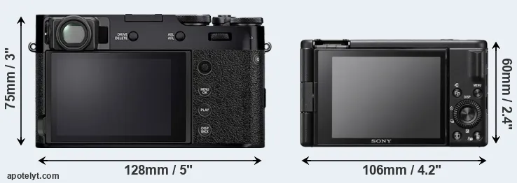 Comparison X100V or ZV-1F rear