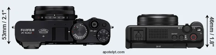 Compare X100V versus ZV-1F top