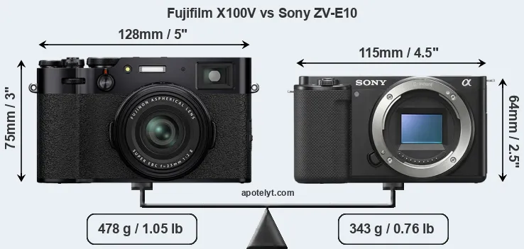 Size Fujifilm X100V vs Sony ZV-E10