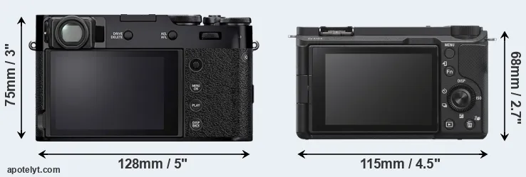 Comparison X100V or ZV-E10 II rear