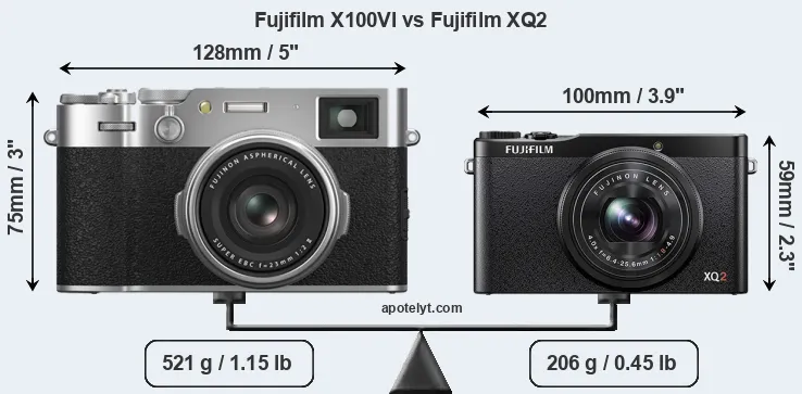 Size Fujifilm X100VI vs Fujifilm XQ2