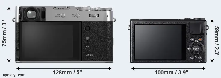 Comparison X100VI or XQ2 rear