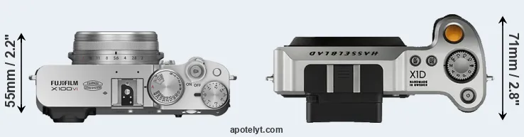 Compare X100VI versus X1D top