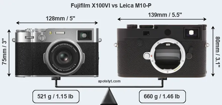 Size Fujifilm X100VI vs Leica M10-P