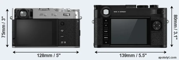 Comparison X100VI or M10-P rear