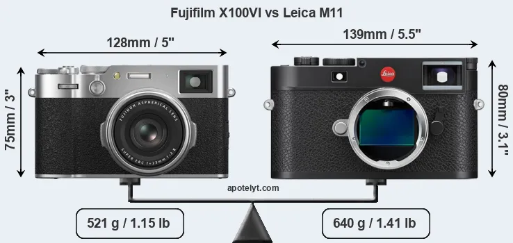 Size Fujifilm X100VI vs Leica M11