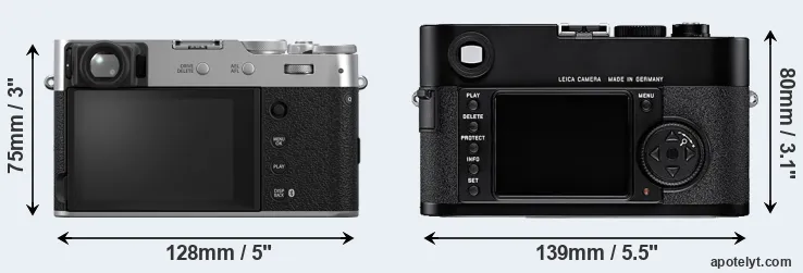 Comparison X100VI or M8 rear