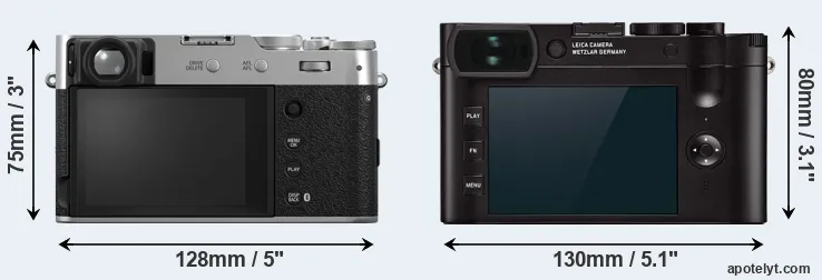Comparison X100VI or Q2 rear