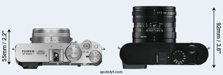 Compare X100VI versus Q2 top