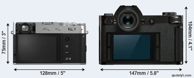 Comparison X100VI or Leica SL rear