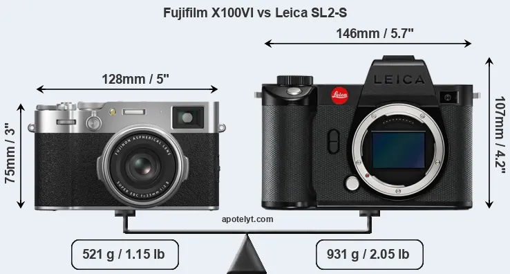 Size Fujifilm X100VI vs Leica SL2-S