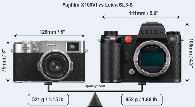 Size Fujifilm X100VI vs Leica SL3-S
