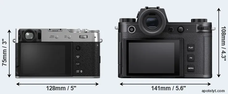 Comparison X100VI or Leica SL3-S rear