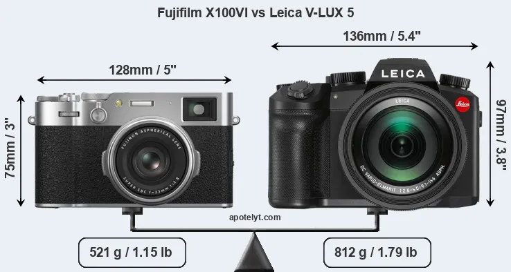 Size Fujifilm X100VI vs Leica V-LUX 5