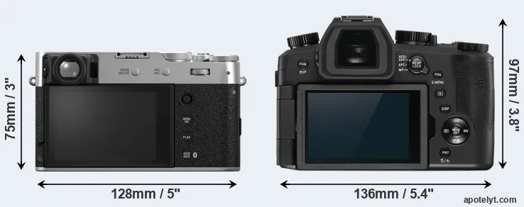 Comparison X100VI or V-LUX 5 rear