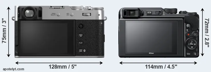Comparison X100VI or A1000 rear