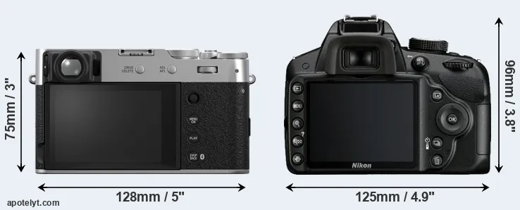 Comparison X100VI or D3200 rear