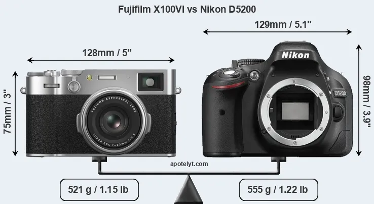 Size Fujifilm X100VI vs Nikon D5200