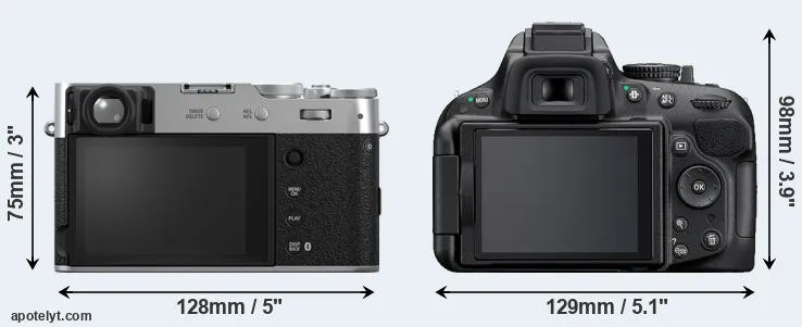 Comparison X100VI or D5200 rear