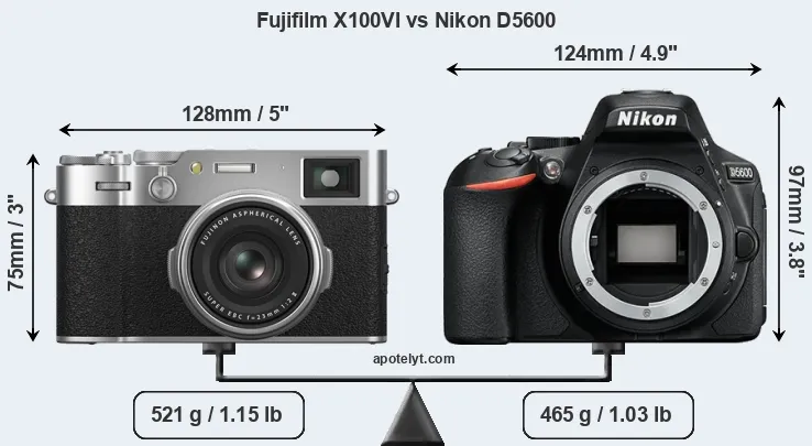 Size Fujifilm X100VI vs Nikon D5600