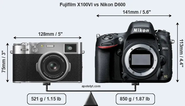 Size Fujifilm X100VI vs Nikon D600