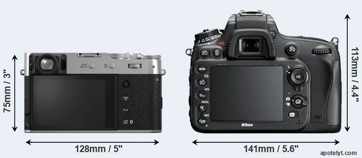 Comparison X100VI or D600 rear