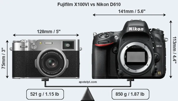 Size Fujifilm X100VI vs Nikon D610